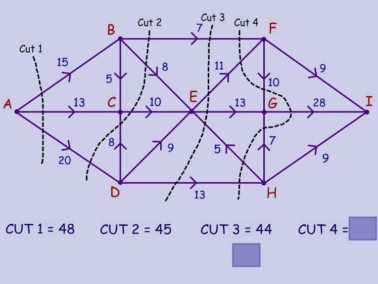Decision Mathematics 1